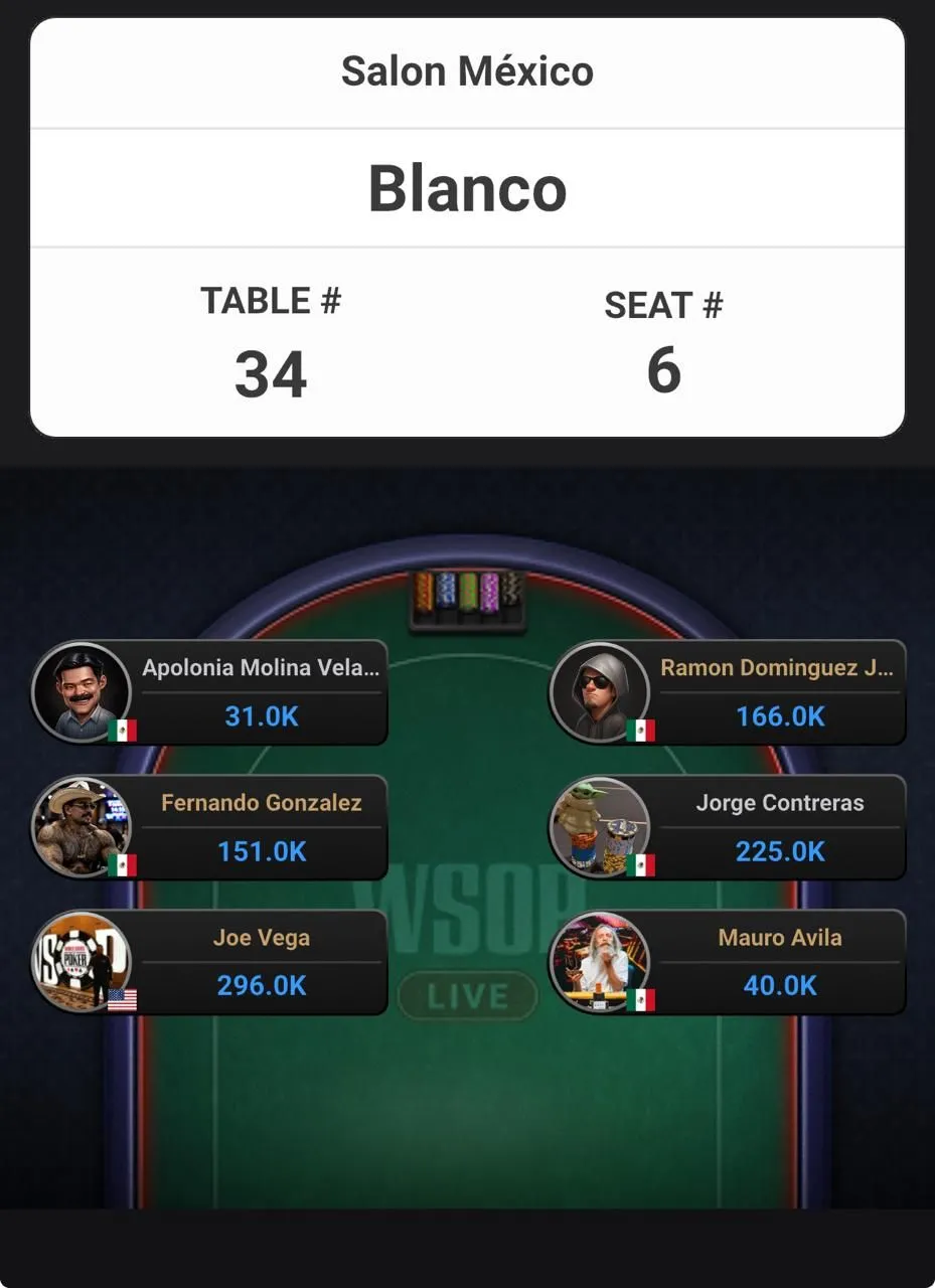 App WSOP Live: mesa 34, asiento 6, con Joe Vega liderando la mesa con 296,000
